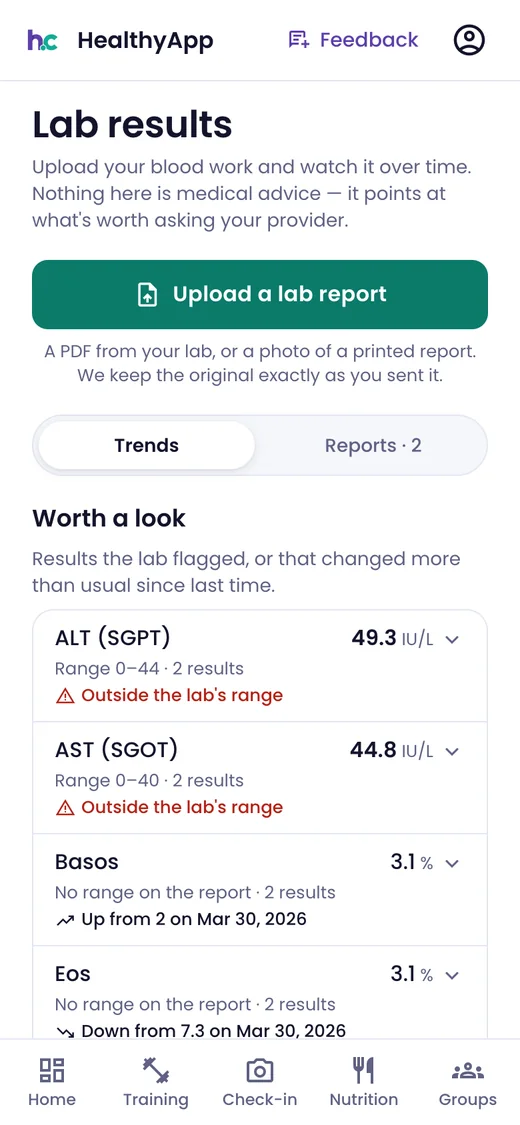 Phone: lab results — upload a lab report, a trends view, and markers worth a look flagged as outside the lab's range